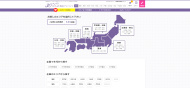 30からの風俗アルバイト
